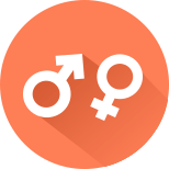 生男生女